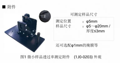 日立UH4150测定微小尺寸的红外截止滤光片